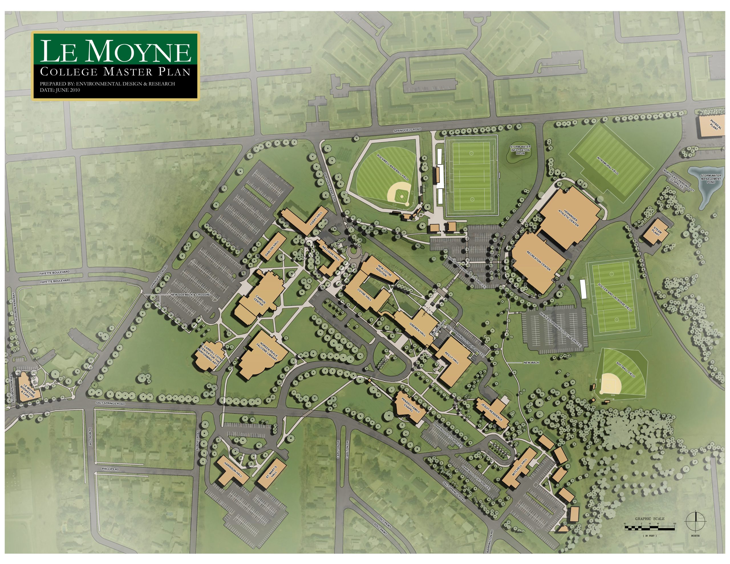 Le Moyne Area Neighborhood Development Strategy (LANDS) Environmental