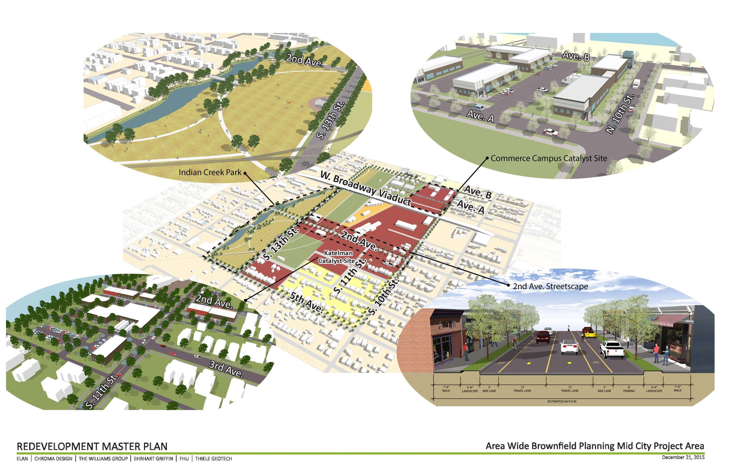 Mid-City EPA Area-Wide Planning Project - Environmental Design ...